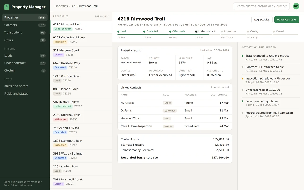 Representative screen of the property management system: a property list on the left, one property record open with its transaction state timeline, field grid, linked contacts and activity log