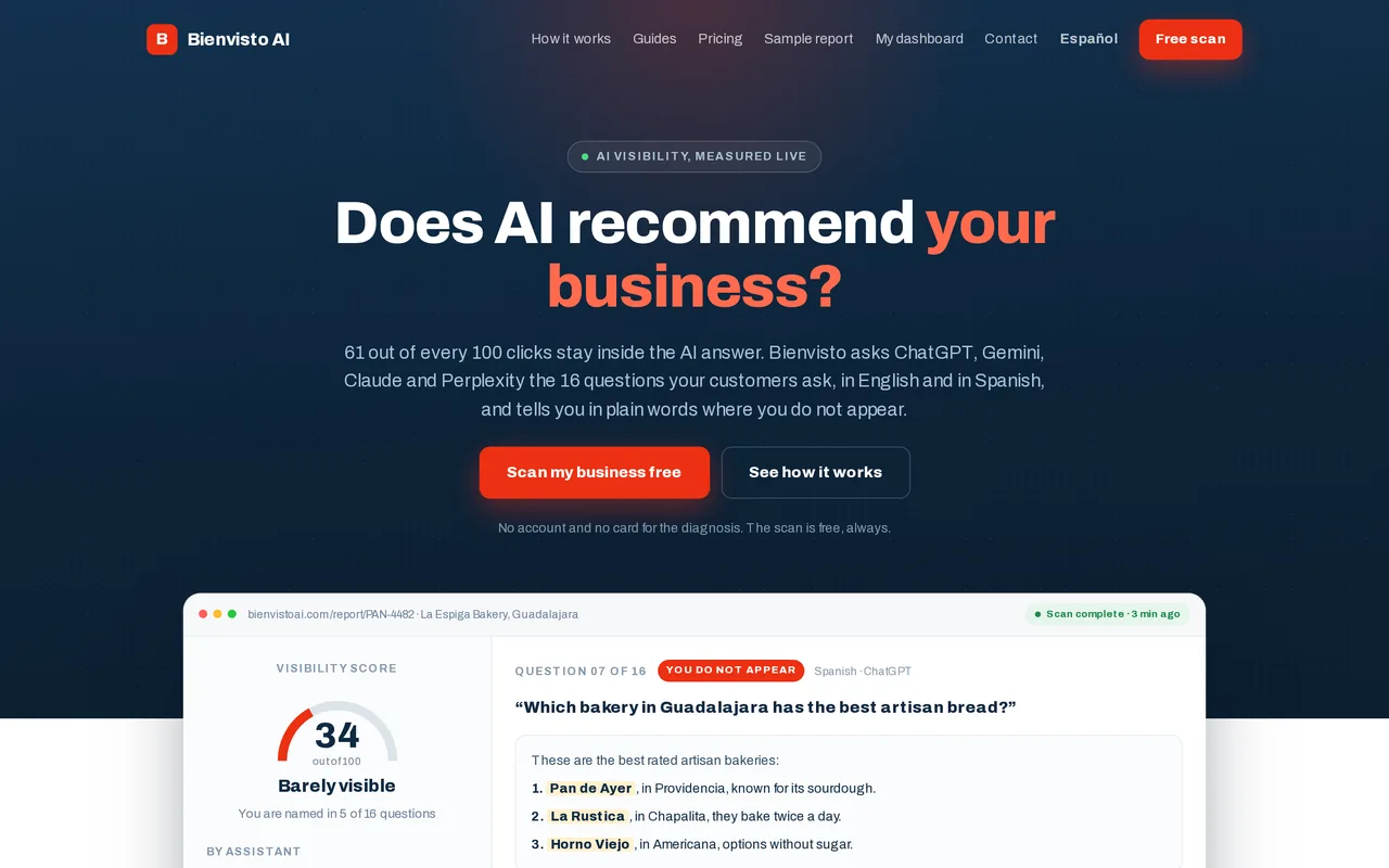 Bienvisto AI home page: the headline Does AI recommend your business, above a sample visibility report scoring a bakery against buyer questions