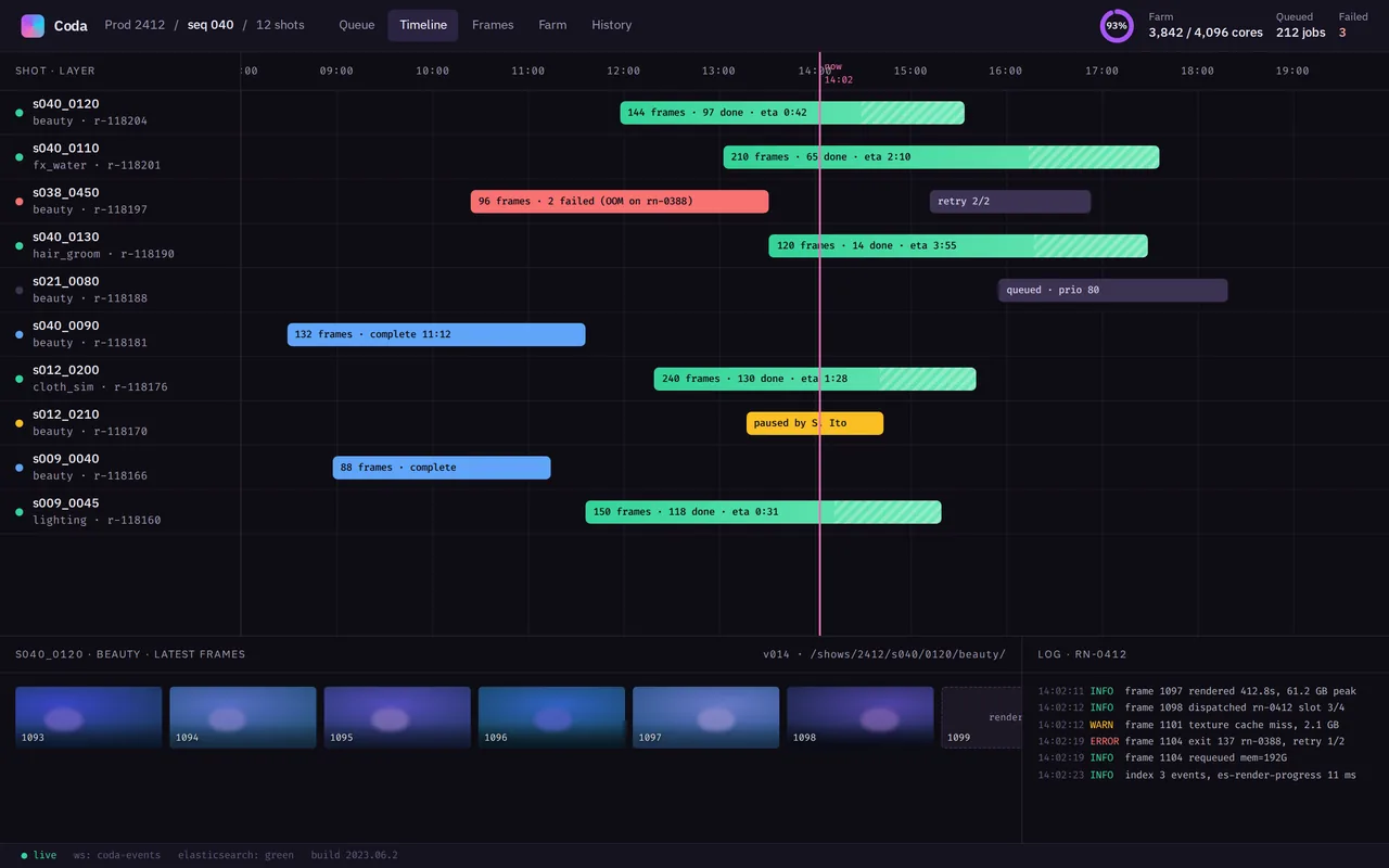 Representative screen of a render management dashboard: a job queue with per-shot progress, a frame grid, a live log and job statistics